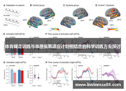 体育健走训练与高原低氧适应计划相结合的科学训练方案探讨