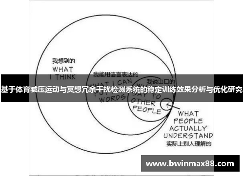 基于体育减压运动与冥想冗余干扰检测系统的稳定训练效果分析与优化研究