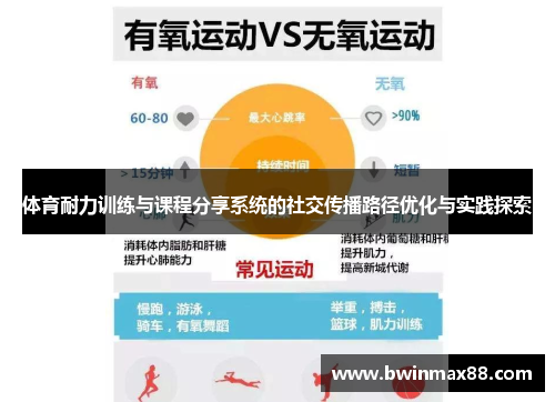 体育耐力训练与课程分享系统的社交传播路径优化与实践探索