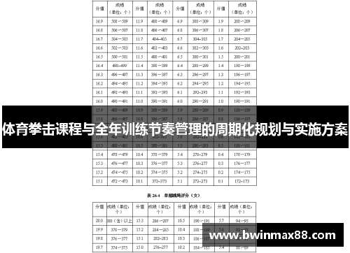 体育拳击课程与全年训练节奏管理的周期化规划与实施方案