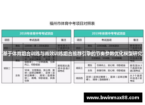 基于体育组合训练与高效训练组合推荐引擎的节奏参数优化模型研究